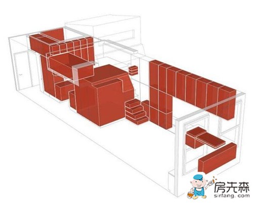 小空间掌握三大要素，8个孩子都不会挤！