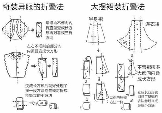 长那么大不会叠衣服 衣柜中衣物折叠收纳有方法 学习了