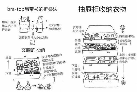 长那么大不会叠衣服 衣柜中衣物折叠收纳有方法 学习了