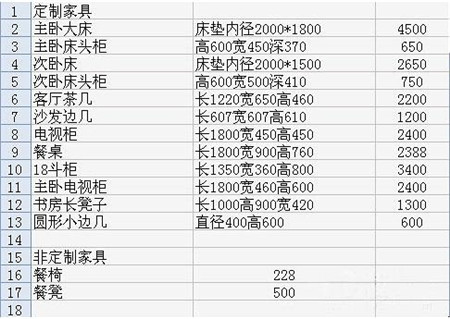 設(shè)計(jì)師拿朋友房子練手，3萬(wàn)3改造80平老房（附價(jià)格清單）