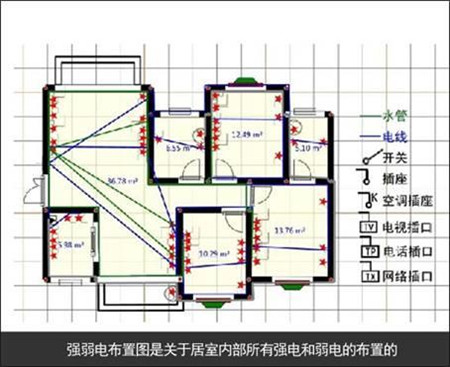 精明的装修人 看懂装修图纸是第一步