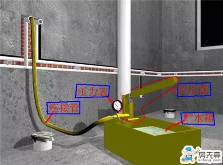 家居装修水管的7大注意事项