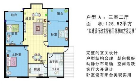 如何看懂房屋户型图，这5点很重要！