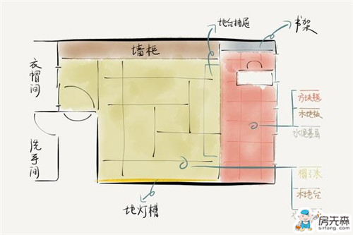 简单7步，教你榻榻米房间如何设计施工！