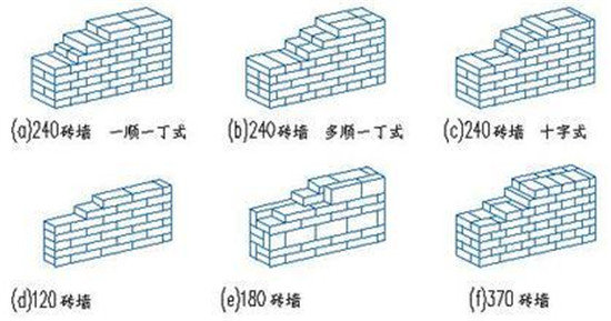 别让拆改变拆房子 装修完敢住吗？