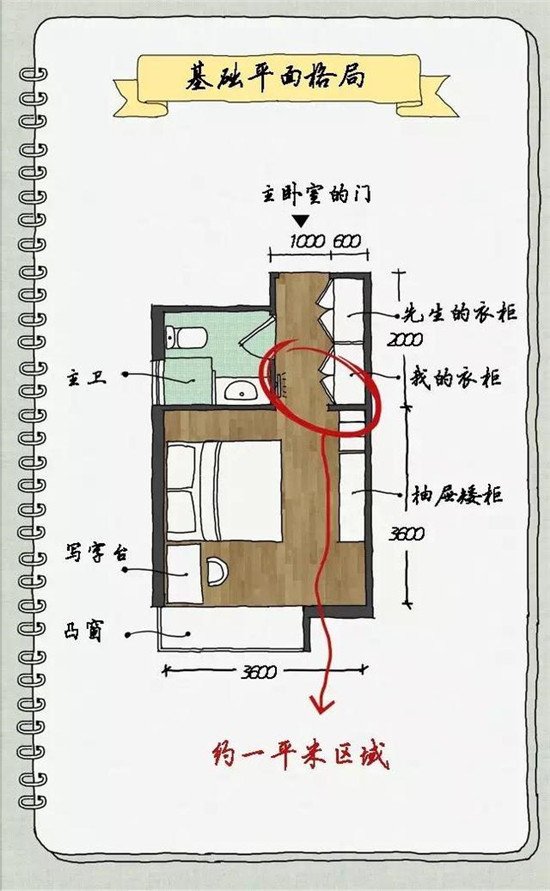 你见过一平米的衣帽间居然也可以如此精彩吗？