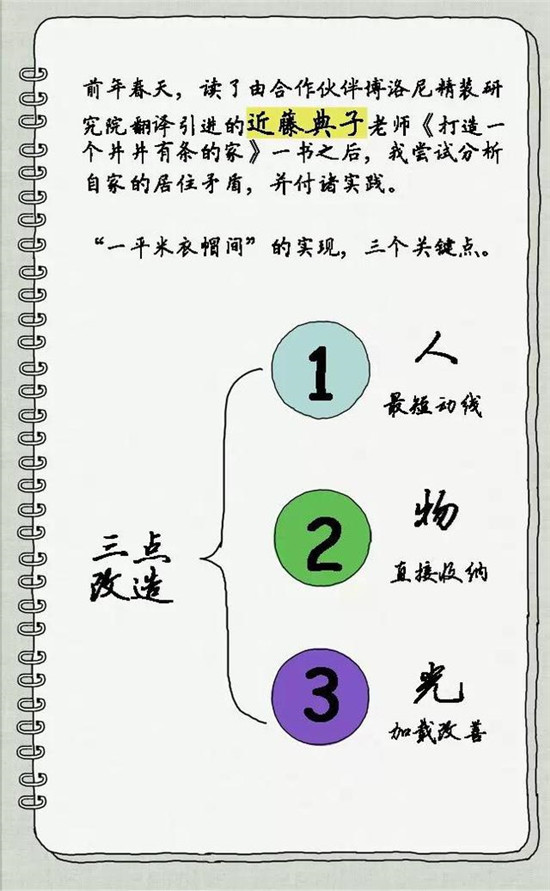 你见过一平米的衣帽间居然也可以如此精彩吗？