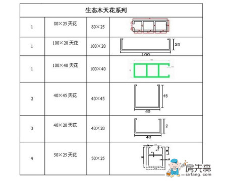 生态木规格明细表（附生态木图片）