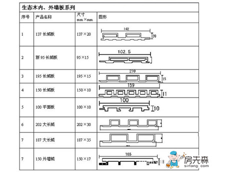 生态木规格明细表（附生态木图片）