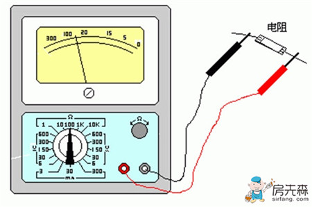 6种电阻的测量方法