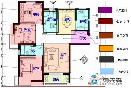 小居室打造大空间(功能篇)