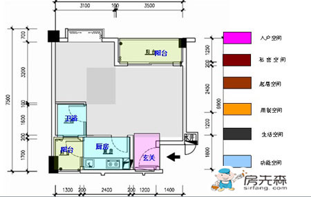 小居室打造大空间(功能篇)