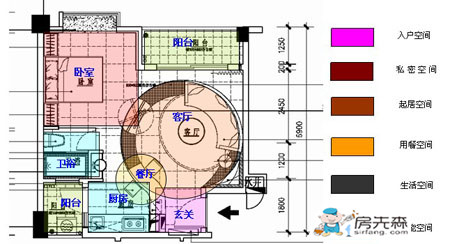 小居室打造大空间(功能篇)