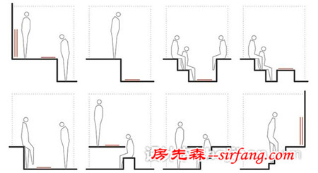 牛仔研发工作室空间 激发工作互动