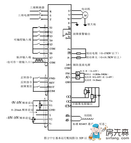 变频器工作原理及接线图 高手为你揭秘