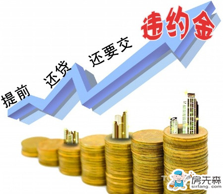 提前还贷违约金怎么算 违约金条款