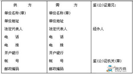 简单购销合同书范本下载