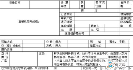 简单购销合同书范本下载