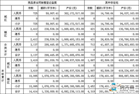 简单购销合同书范本下载