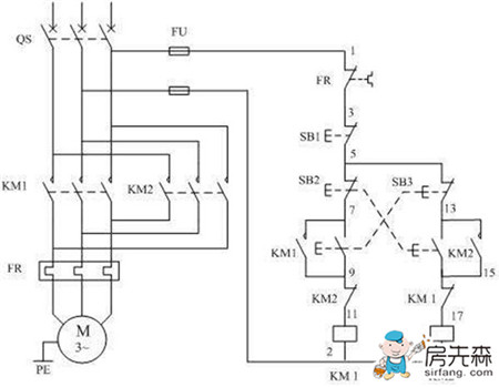 电动机正反转接线图剖析 图片俱全