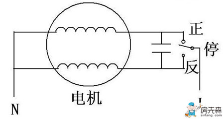 电动机正反转接线图剖析 图片俱全