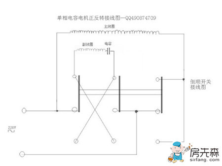 电动机正反转接线图剖析 图片俱全