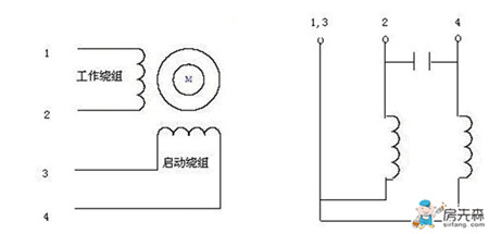 电动机正反转接线图剖析 图片俱全