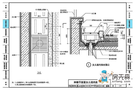 建筑防水工程知识知多少