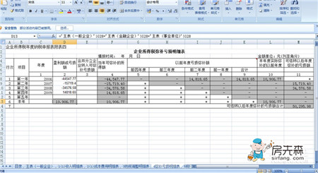 所得税汇算清缴流程 会计新手需注意!