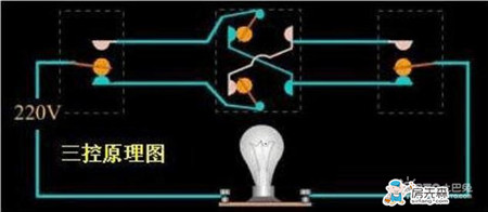 双刀双掷开关 双刀双掷开关电路图