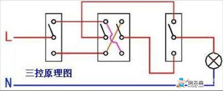 双刀双掷开关 双刀双掷开关电路图