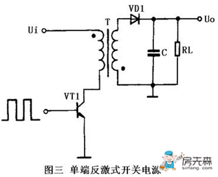 开关电源工作原理详解 开关电源工作原理图