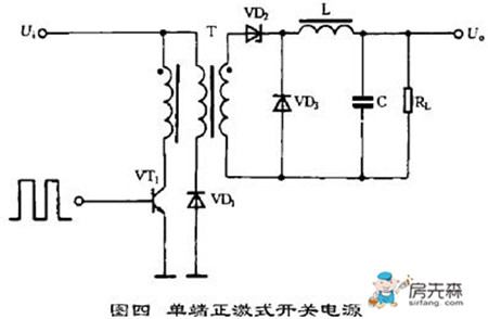 开关电源工作原理详解 开关电源工作原理图