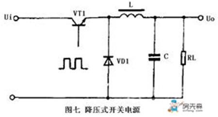 开关电源工作原理详解 开关电源工作原理图