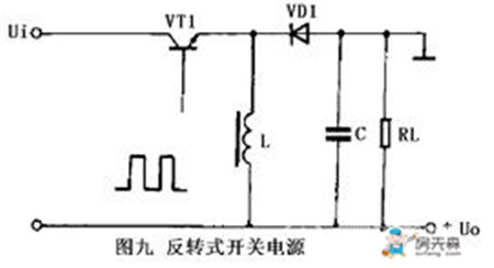 开关电源工作原理详解 开关电源工作原理图