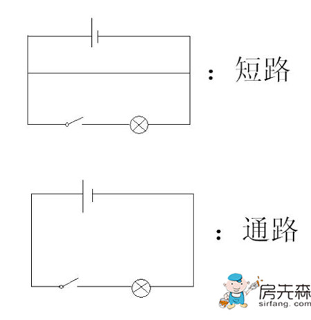 最全电工最常见电路符号以及电工最常见电路故障