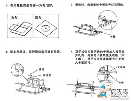 嵌入式吸顶灯安装方法及安装注意事项