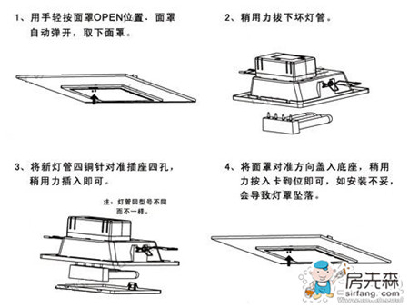 嵌入式吸顶灯安装方法及安装注意事项