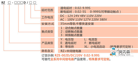 中间继电器型号 中间继电器作用和工作原理