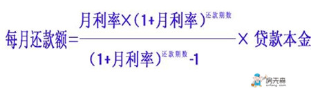 等额本息计算公式 公式结合案例更易理解！