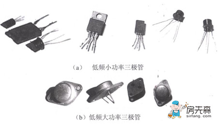 三极管工作原理详解 看完这4点懂了!