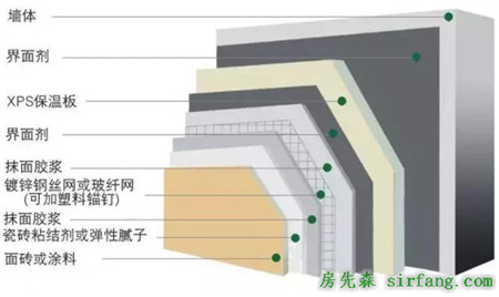 传统装修公司低报价的12个套路，疏忽任何一个都可能被骗