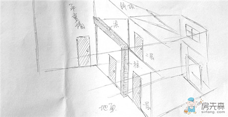 简易方法教你鉴别承重墙与非承重墙