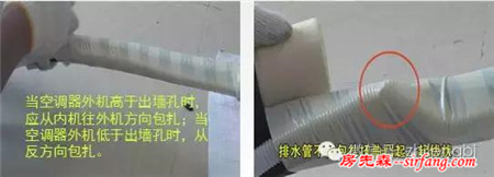 最詳細(xì)教程，手把手教你如何安裝空調(diào)，室內(nèi)機(jī)與室外機(jī)的安裝