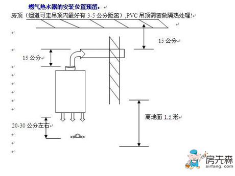 燃气热水器安装流程 热水器安装图 注意事项
