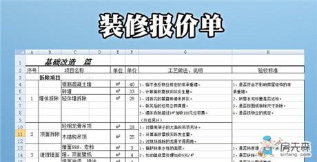 裝修合同陷阱大曝光