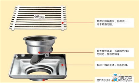 地漏的种类与优缺点分析 教你如何正确选择地漏