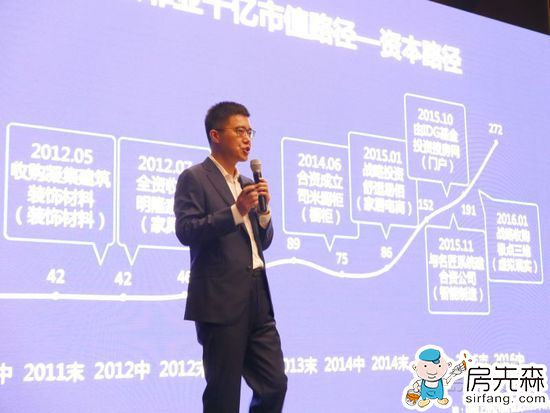 房先森直播丨欧睿宇邦6000万A轮融资发布会