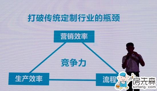 房先森直播丨欧睿宇邦6000万A轮融资发布会