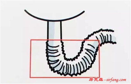 卫生间装修那些容易被忽略的问题